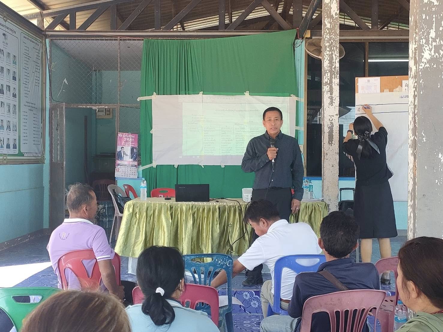 🎯🎯พช.เชียงยืน จังหวัดมหาสารคาม💰💰โครงการเตรียมความพร้อมหมู่บ้านแพร่ระบาดยาเสพติดพัฒนาสู่หมู่บ้านต้นกล้ากองทุนแม่ของแผ่นดิน